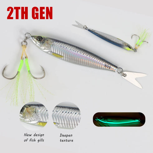 Fast Sinking Jig